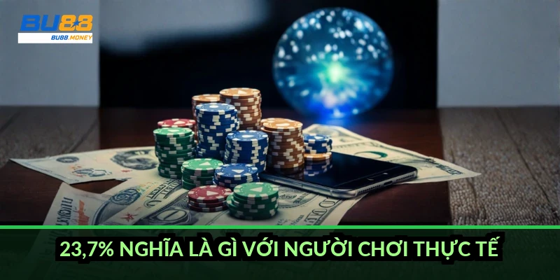 23,7% nghĩa là gì với người chơi thực tế?
